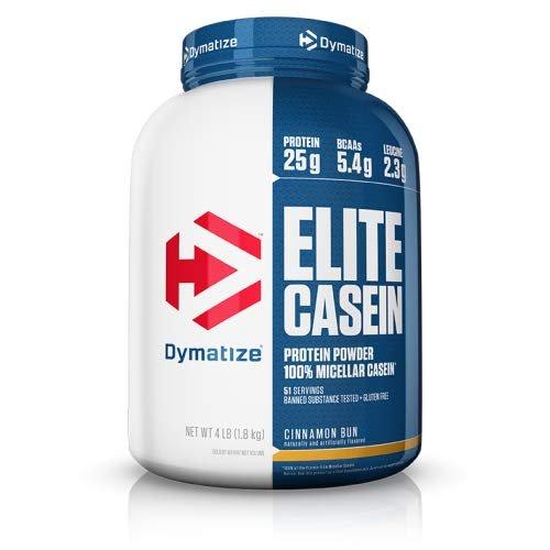 Micellar Casein Market: Competitive Dynamics & Global Outlook