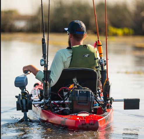 Global Kayak Accessories Market Analysis by 2020-2025