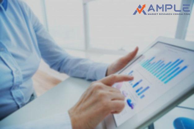 Cleantech market analysis by type of industry into solar energy, wind energy, hydropower and biogas energy in India for 2018-2023