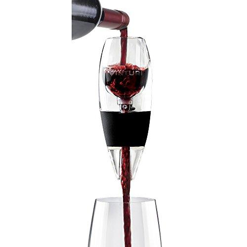 Wine Aerator Market: Competitive Dynamics & Global Outlook 2025