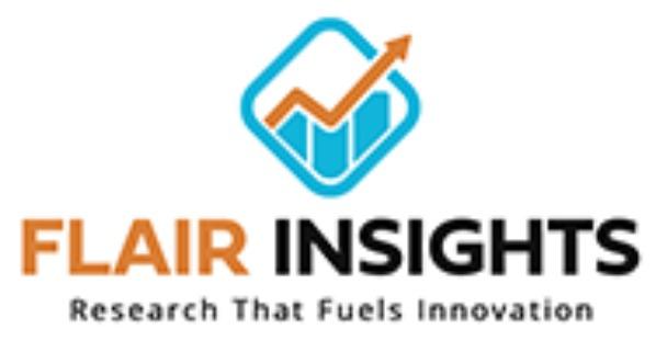 Power Take Off Department Market Share 2019 by Companies Parker,