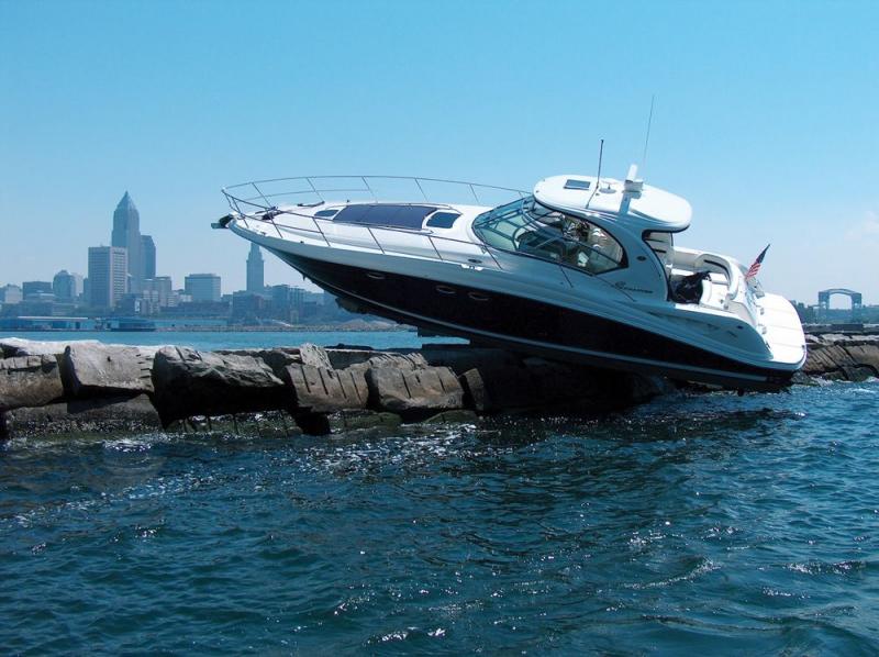 Boat Insurance Market 2019