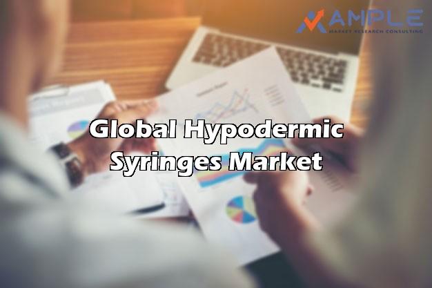 Comprehensive Study Explore about Hypodermic Syringes Market with Leading Manufacturers Becton, Dickinson and Company, B. Braun