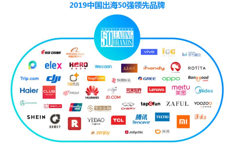 YEDAO Tops List of China’s 50 Leading Cross-border Brands