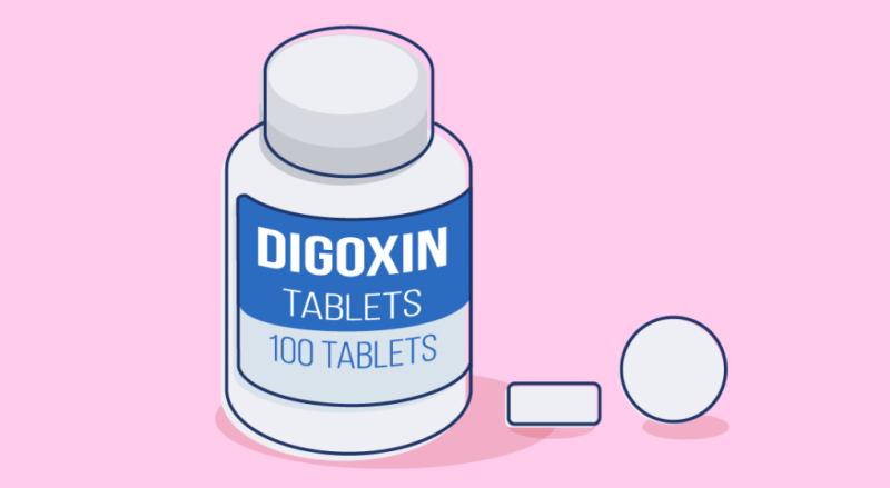 Global Digoxin Market to Witness a Pronounce Growth During 2024