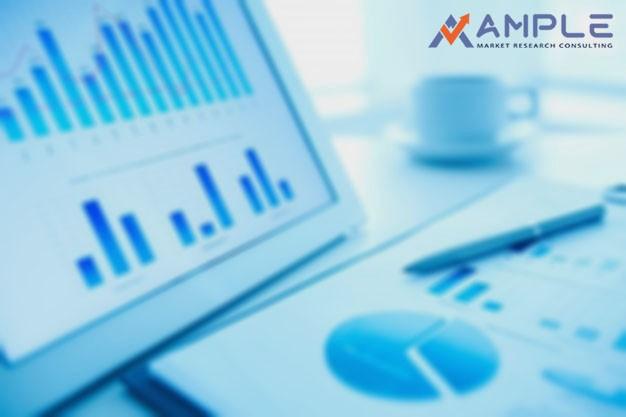 CX Management Market Status Which Segment by Size, Application, Region, Product and Forecast to 2025