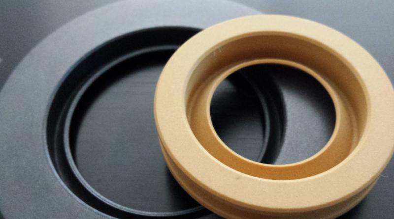 Rotary Seals Market: Competitive Dynamics & Global Outlook 2024