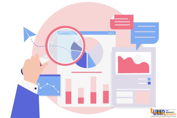 Alkylene Carbonates Market, Alkylene Carbonates Market Size, Alkylene Carbonates Market Share, Alkylene Carbonates Market Analysi