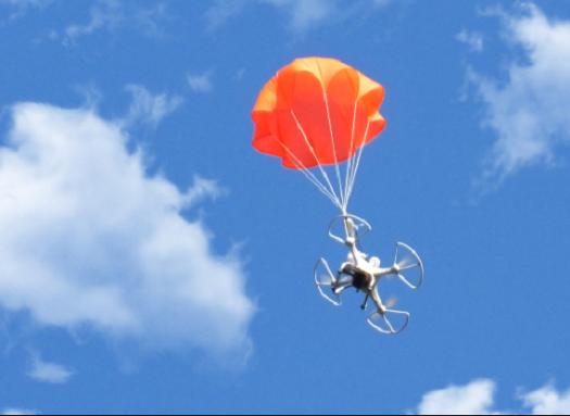 Parachute Recovery Systems Market Size, Share, Development