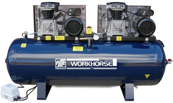 Tandem Piston Compressors Market Size, Share, Development