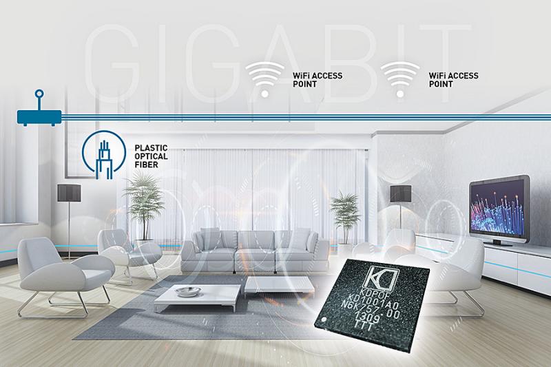 Comtrend Integrates KDPOF’s Gigabit Ethernet POF for Home Networks