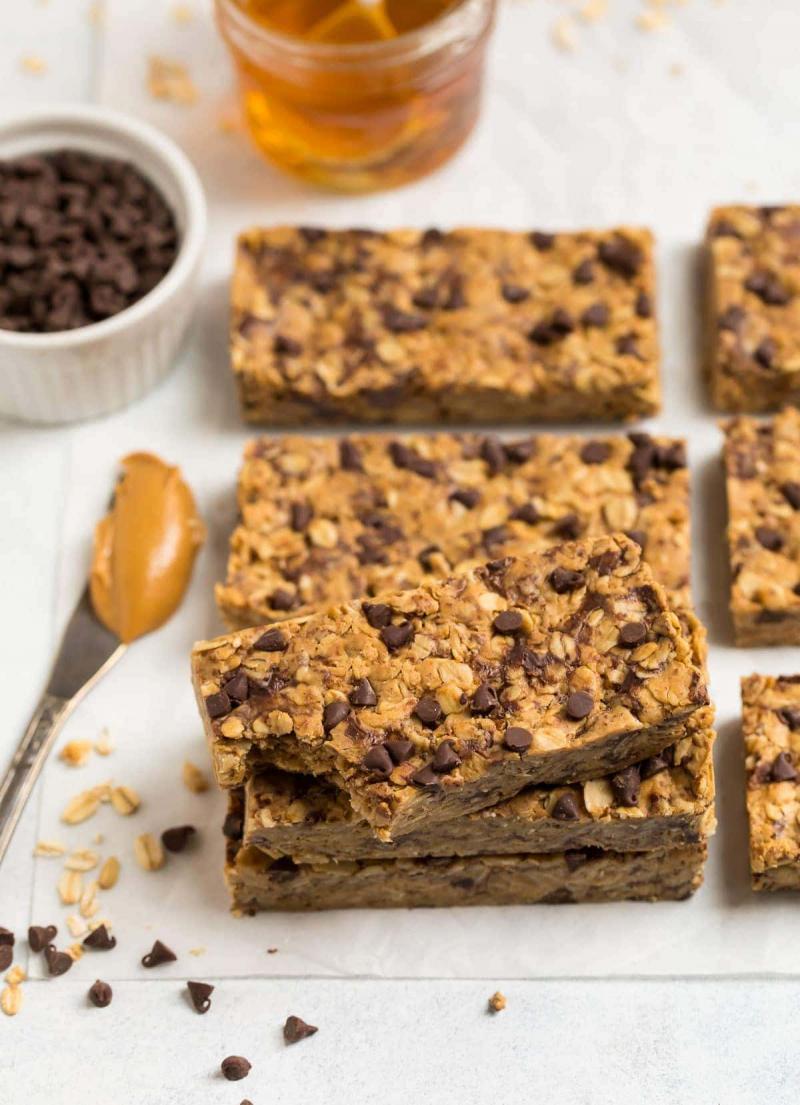 Protein Bars, Protein Bars market, Protein Bars market Size, Protein Bars market Share, Protein Bars market Growth