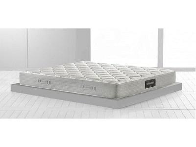 Hybrid Mattress Market