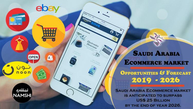 Saudi-Arabia-ecommerce-market
