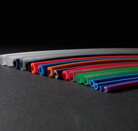 Thermoplastic Copolyester Elastomer Market Size, Share,