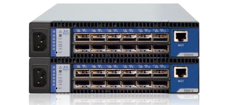 InfiniBand