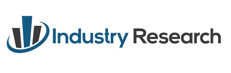 Reverse Shoulder Prostheses Industry 2019 Market Size, Growth,