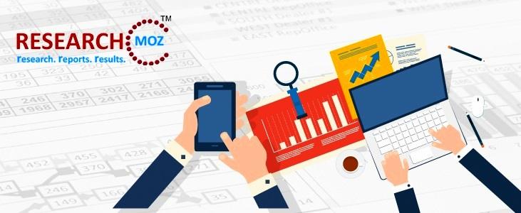 Nanomachines Market Growth and Restrain Factors Analysis 2019