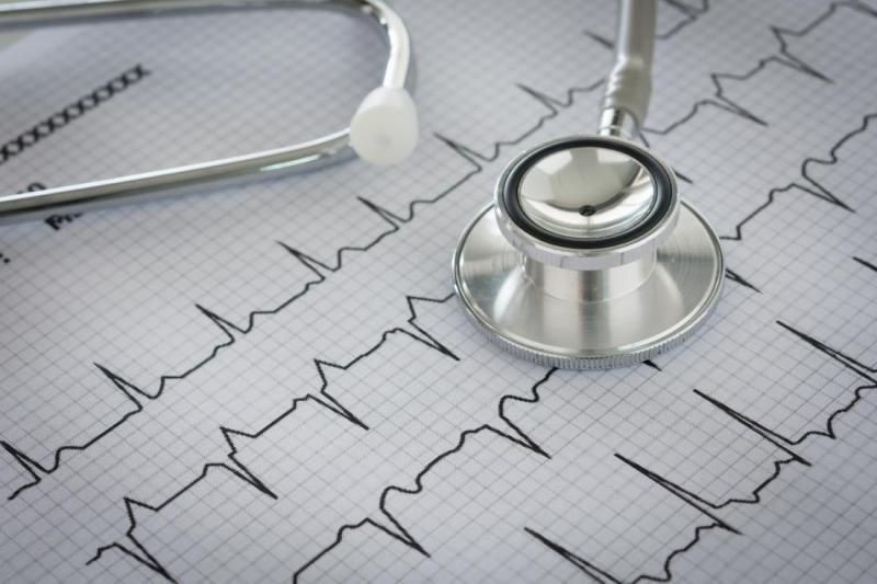 Acute Heart failure (AHF) Market Forecast, Size, strategize,
