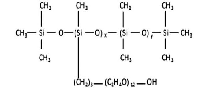 Silicone Surfactants Market 2026