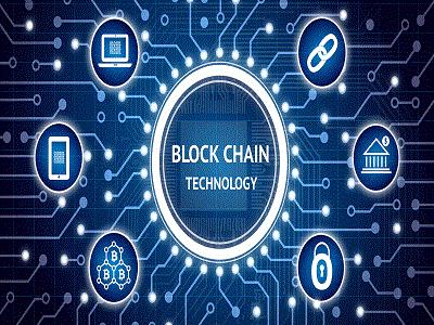 Blockchain Technology Market