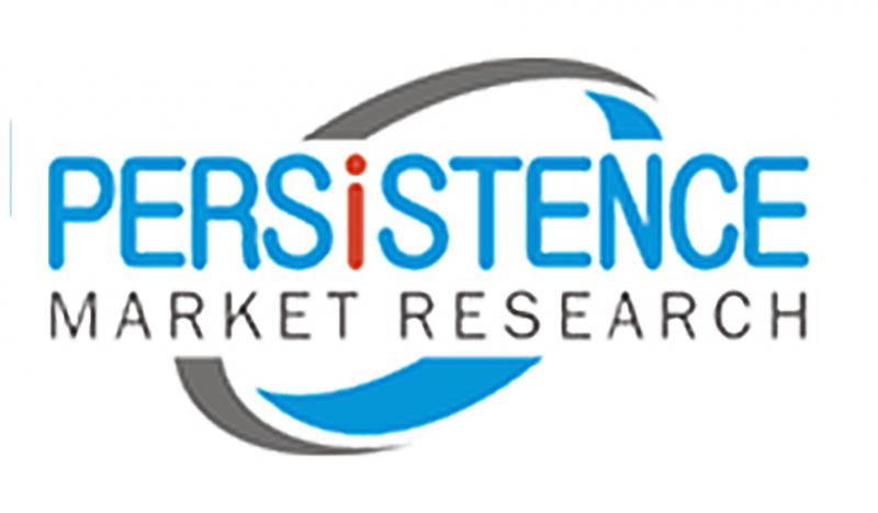 Advanced Meniscal Fixation Devices Market Continuing to Show Billion Dollar Growth According to 'Persistence Market Research'