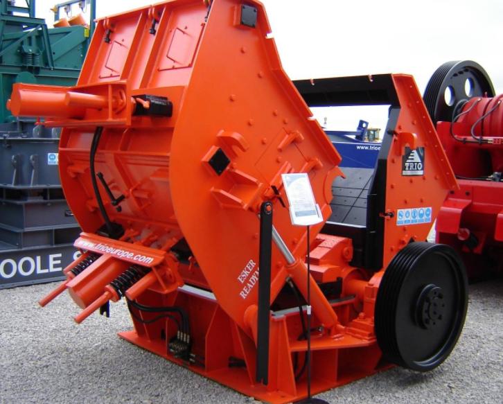 Horizontal Shaft Impact (HSI) Crushers Market Size, Share,