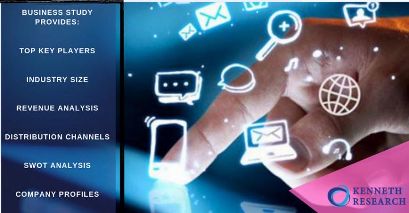 (Software as a Service) SaaS enterprise applications market is anticipated to record a CAGR of 18.0% over the forecast period