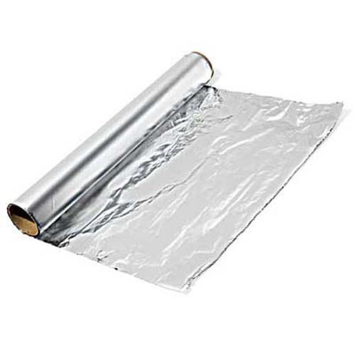 The landscape of the aluminium foil packaging market Features 