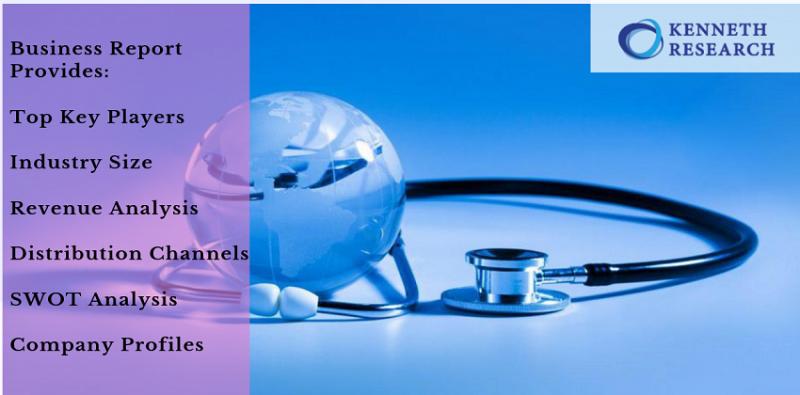 Latin America Erythropoietin Stimulating Agents Market Study by Major Key Players and Demand Analysis