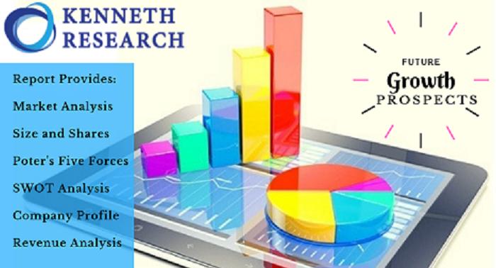 Hepatitis B Therapeutic Drug Market – Global Industry by Leading Players GlaxoSmithKline, Bristol-Myers Squibb Company & Others