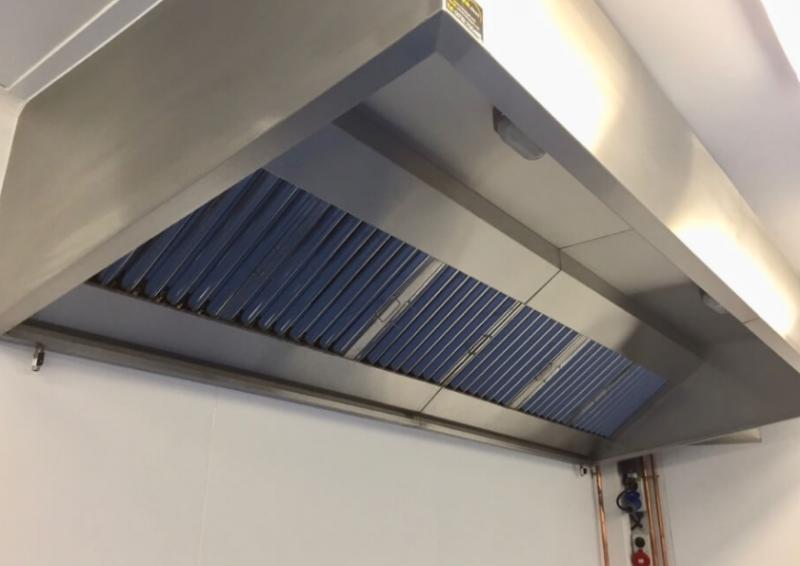 Commercial Extractor Hoods Market Size, Share, Development