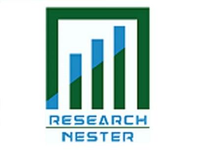 Smart Clothing Market-Recent Changes, Growth Drivers, Research Methodology, Rising Demand, Industry Trends & Revenue Models | Major Keys: Athos, AIQ Smart Clothing, Hexoskin, Heddoko
