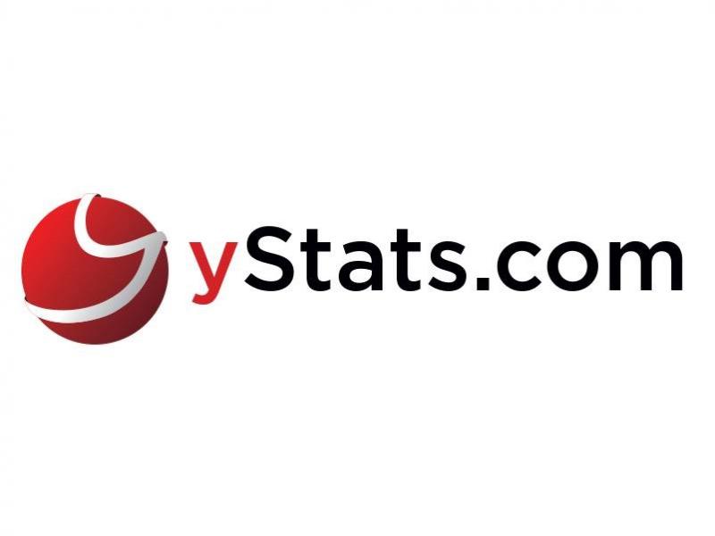 yStats.com Logo