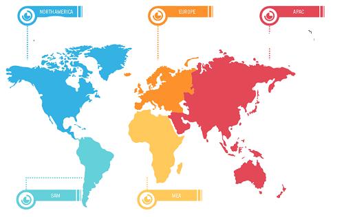 IoT Sensors Market