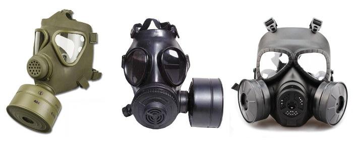 Filtered Gas Mask Market Upcoming Trends, Growth Drivers