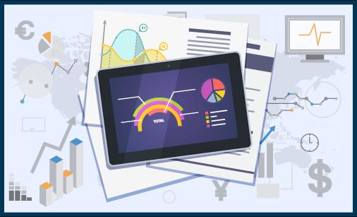 Process Spectroscopy Market