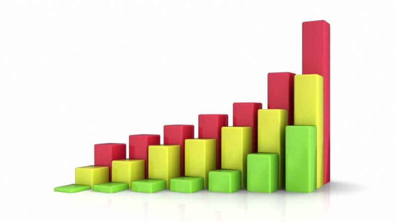 Pipette & Pipette Tips Market