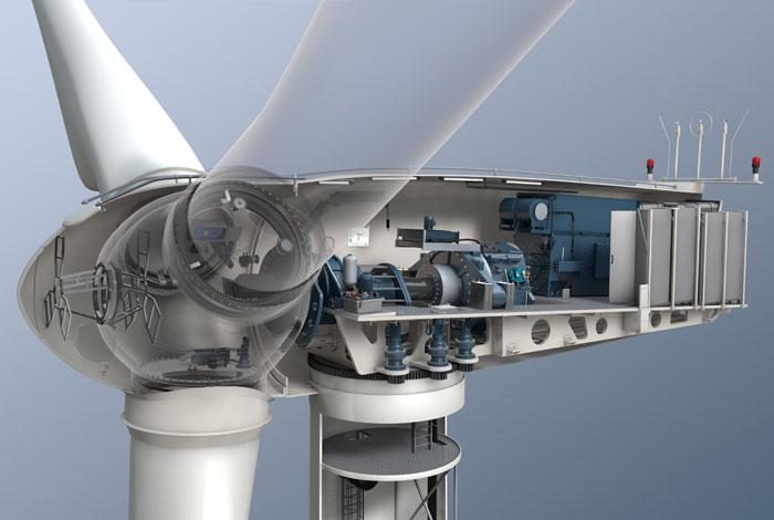 Wind Turbine Gearbox