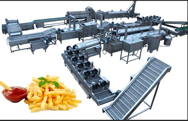 French Fries Processing Machine Market Size, Share,