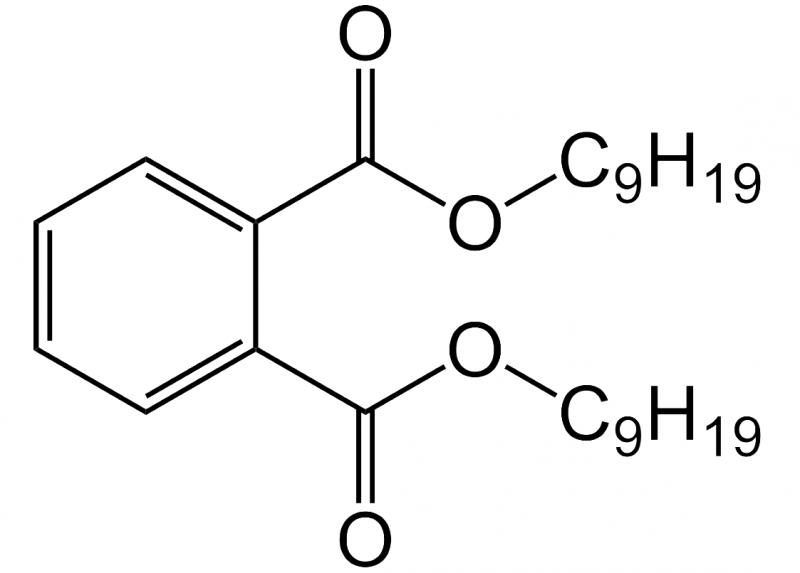 Di-Isononyl Phthalate (DINP) Market Size, Share, Development