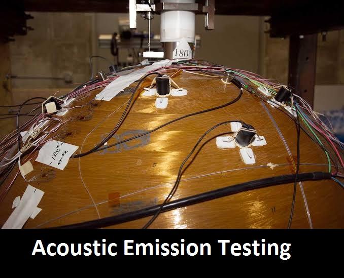 Acoustic Emission Testing Market