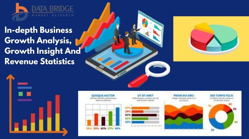 Pharmacy Inventory Management Software Solutions and Cabinets Market Trends-Industry Share, Size and Forecast Re