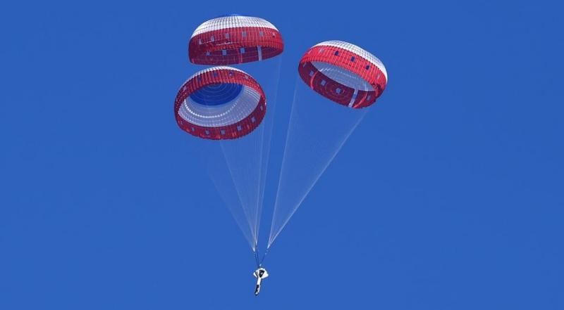 Parachutes market