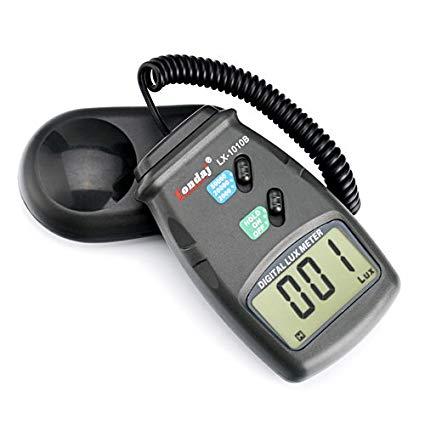 Digital LUX Meter Market: Competitive Dynamics & Global Outlook