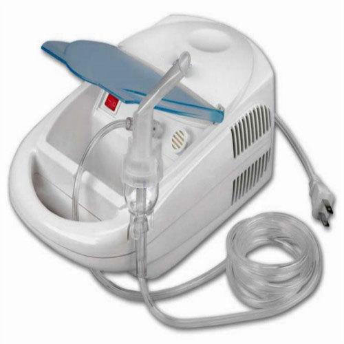 Nebulizers Market: Competitive Dynamics & Global Outlook 2025