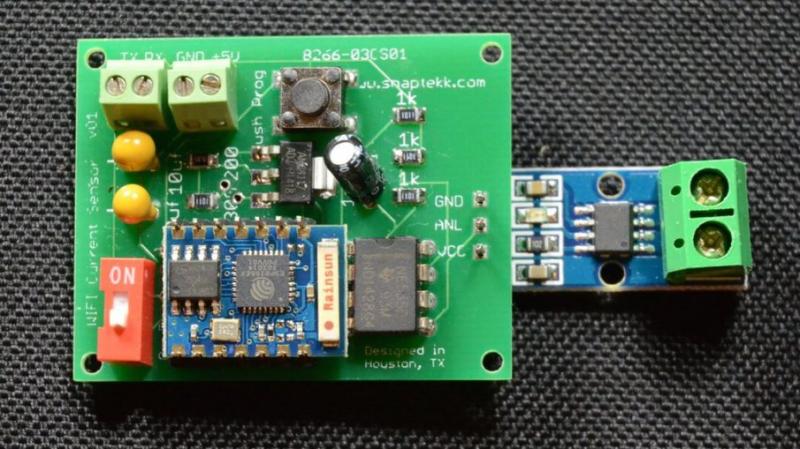 Global Current Sensor Market Research Methodology & Rapid