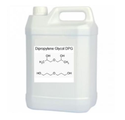Dipropylene Glycol (DPG) Market: Competitive Dynamics & Global