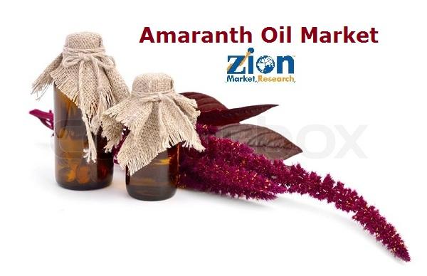 Global Amaranth Oil Market to Top With USD 813.1 Million by 2021
