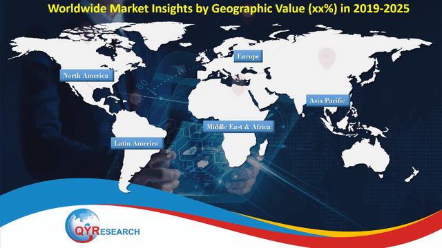 Air Hockey Table Games Machines Market Report 2020 based on Current Market Status, Trends, Types, Major Companies